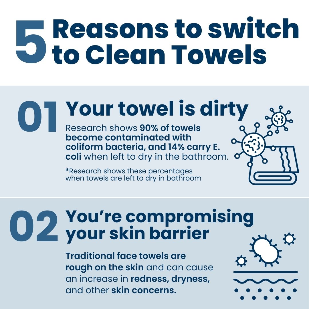 Clean Towels XL Offer